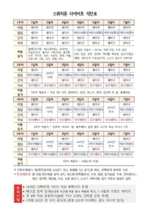스위치온 식단표
